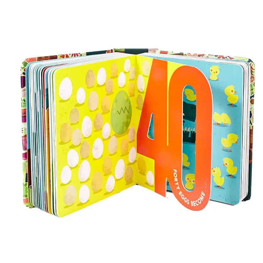 Countablock Book
