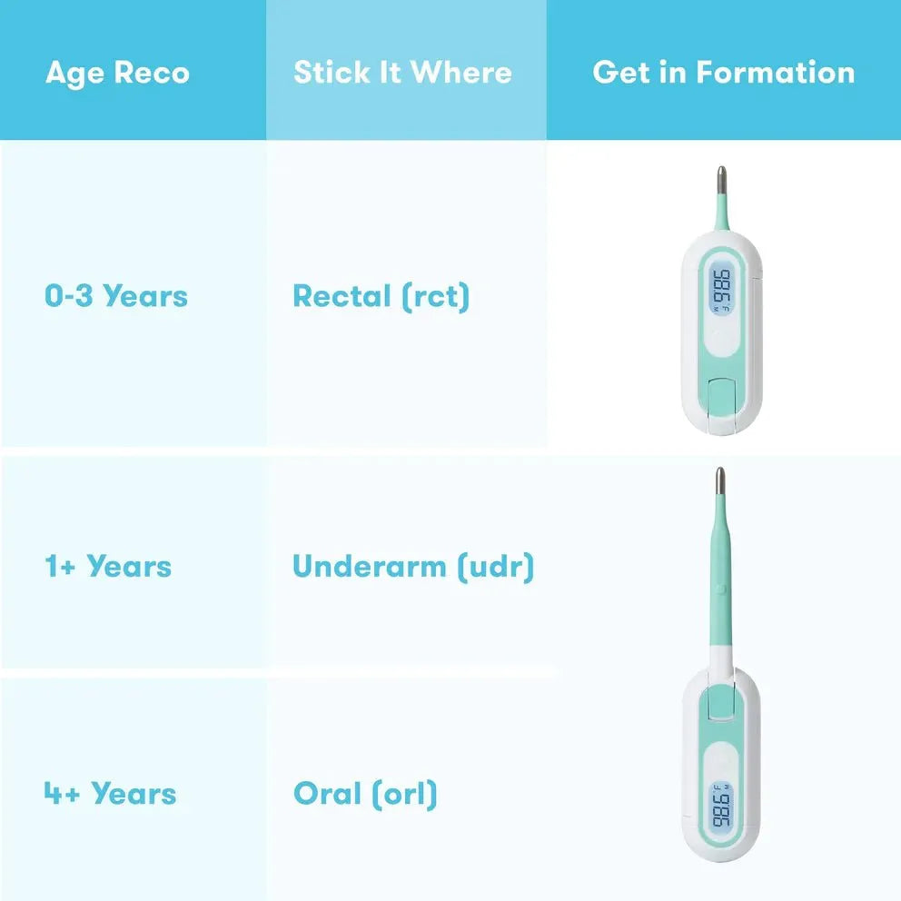 3-In-1 True Temp Thermometer - Miles and Bishop